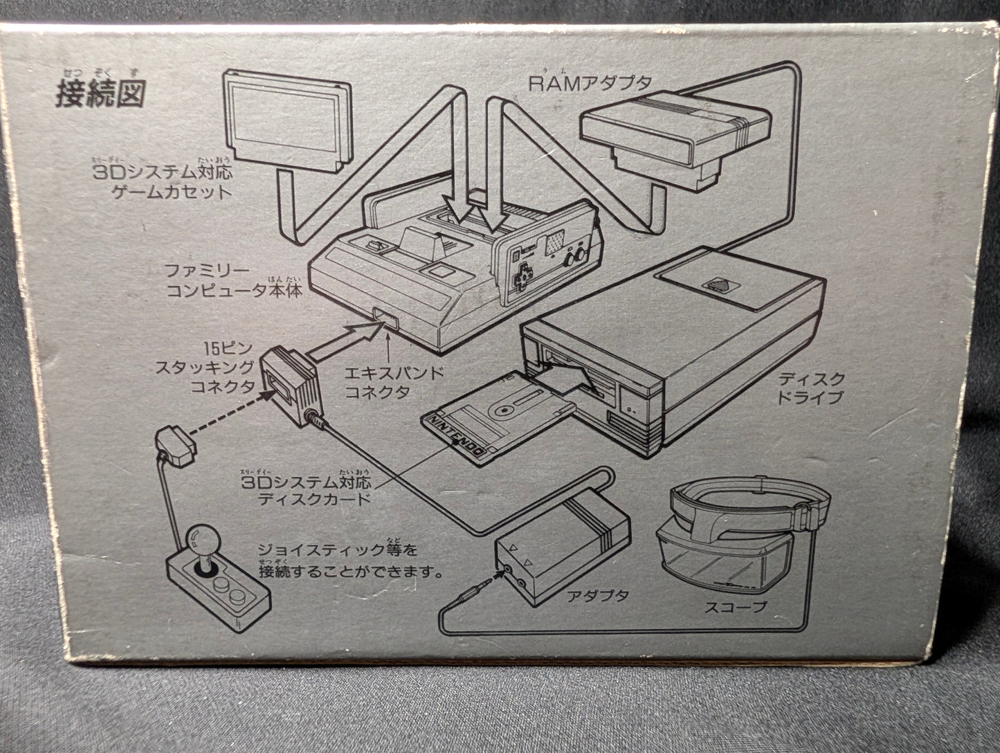 Family Computer 3D System
